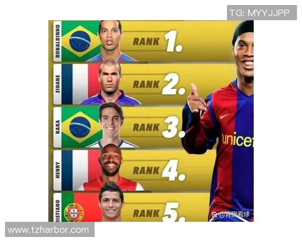 全球足球明星人气排行榜谁是当之无愧的第一人