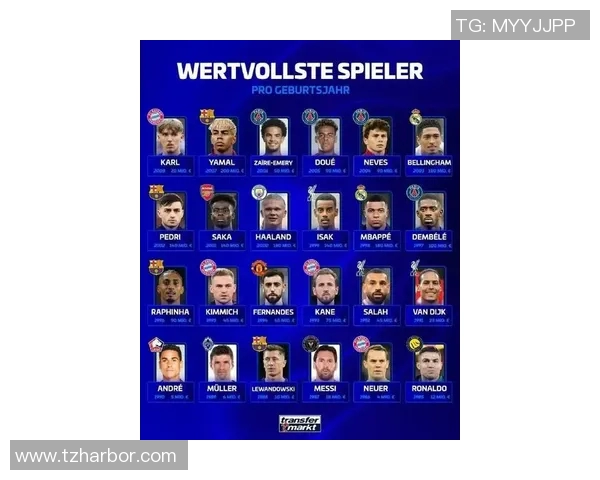 全球足球明星财富排行榜揭晓谁是最富有的球员与他们的收入来源分析 全球足球明星财富排行榜揭晓谁是最富有的球员与他们的收入来源分析