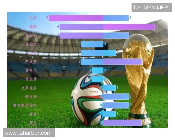 全球足球明星排名数据分析及影响力探讨