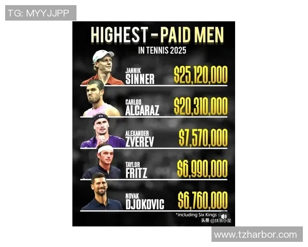 深圳网球队在联合会杯积分榜中以77分稳居首位展现强劲实力